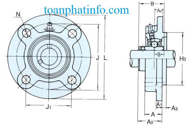 Gối Bi Toàn Phát 