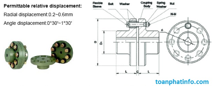 Khớp Nối FCL Toàn Phát 